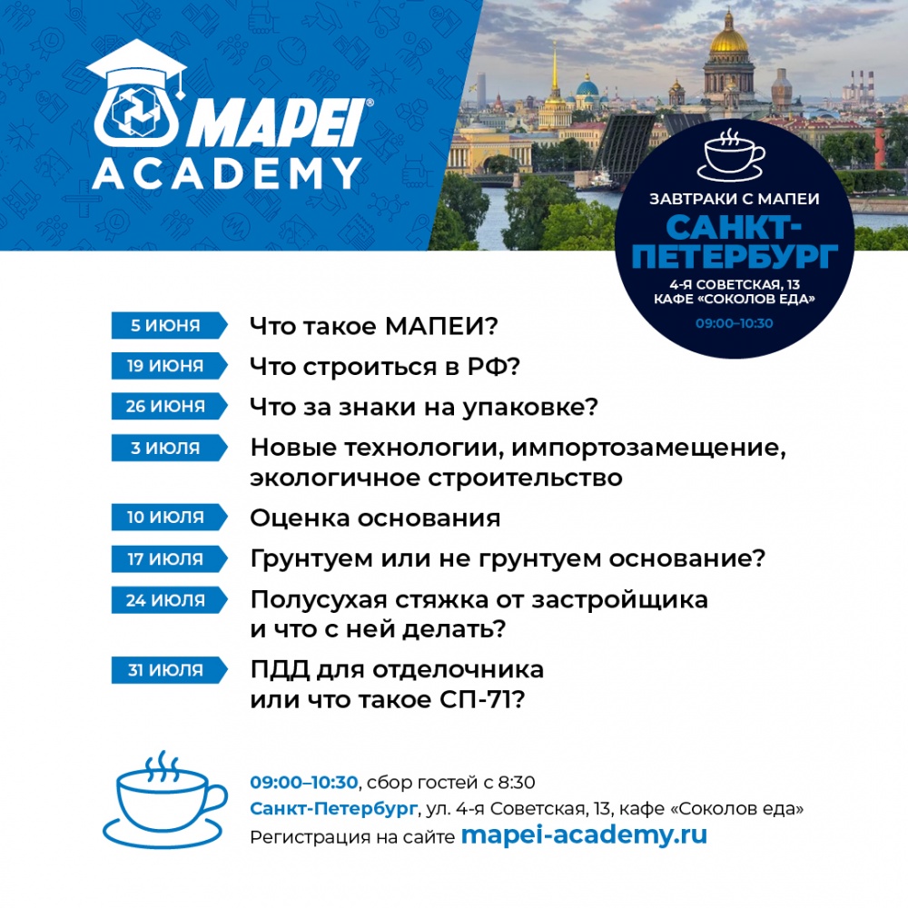 Завтраки с МАПЕИ в Санкт-Петербурге